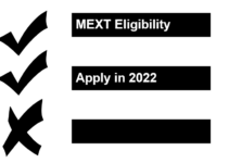 Eligibility checklist Monbukagakusho Scholarship 2022